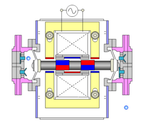 Diagram of the inner workings of the Hiblow aerator pump.
