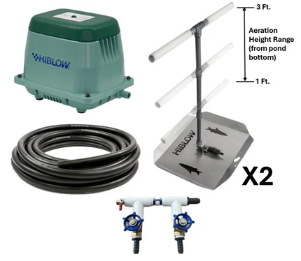 HP-120LL Pond Aeration Package - up to 1/2 acre- Max Depth 13'